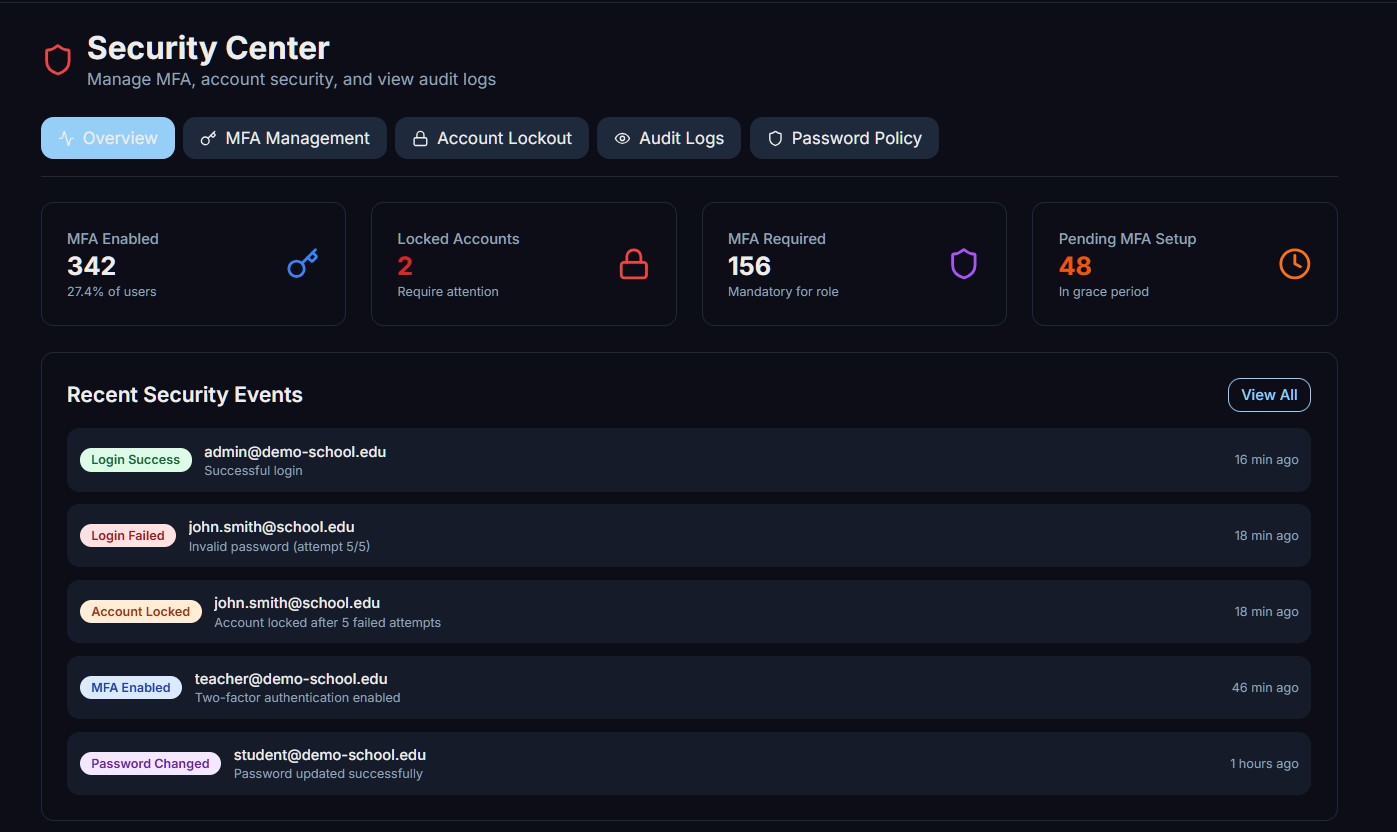 Administrador escolar revisando documentación de seguridad de un proveedor EdTech